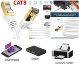 20M RJ45 CAT8 Ethernet Cable Network Gold 40Gbps White 20 meters